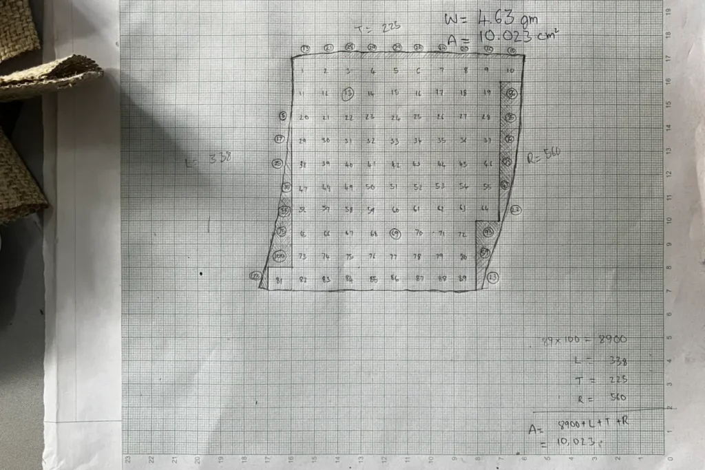 Outline of a handwoven hemp swatch traced on graph paper, squares numbered, edge strips shaded, area summed beside it